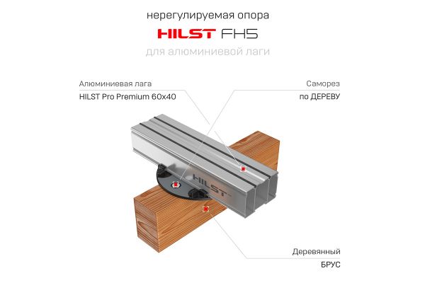 Нерегулируемая опора HILST LIFT FH5 для алюминиевой лаги
