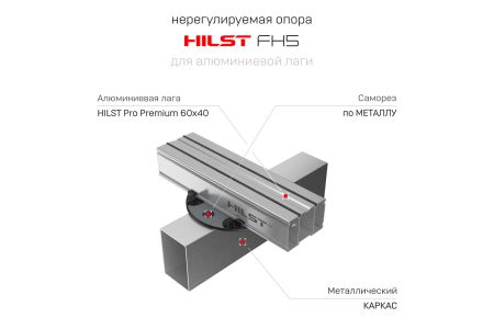 Нерегулируемая опора HILST LIFT FH5 для алюминиевой лаги