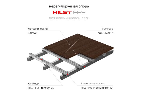 Нерегулируемая опора HILST LIFT FH5 для алюминиевой лаги